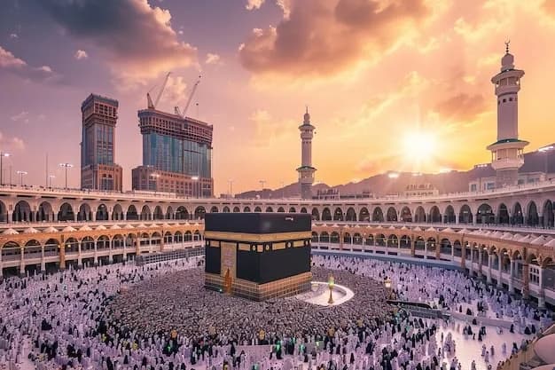 10 Nights 5 Star September Umrah Package